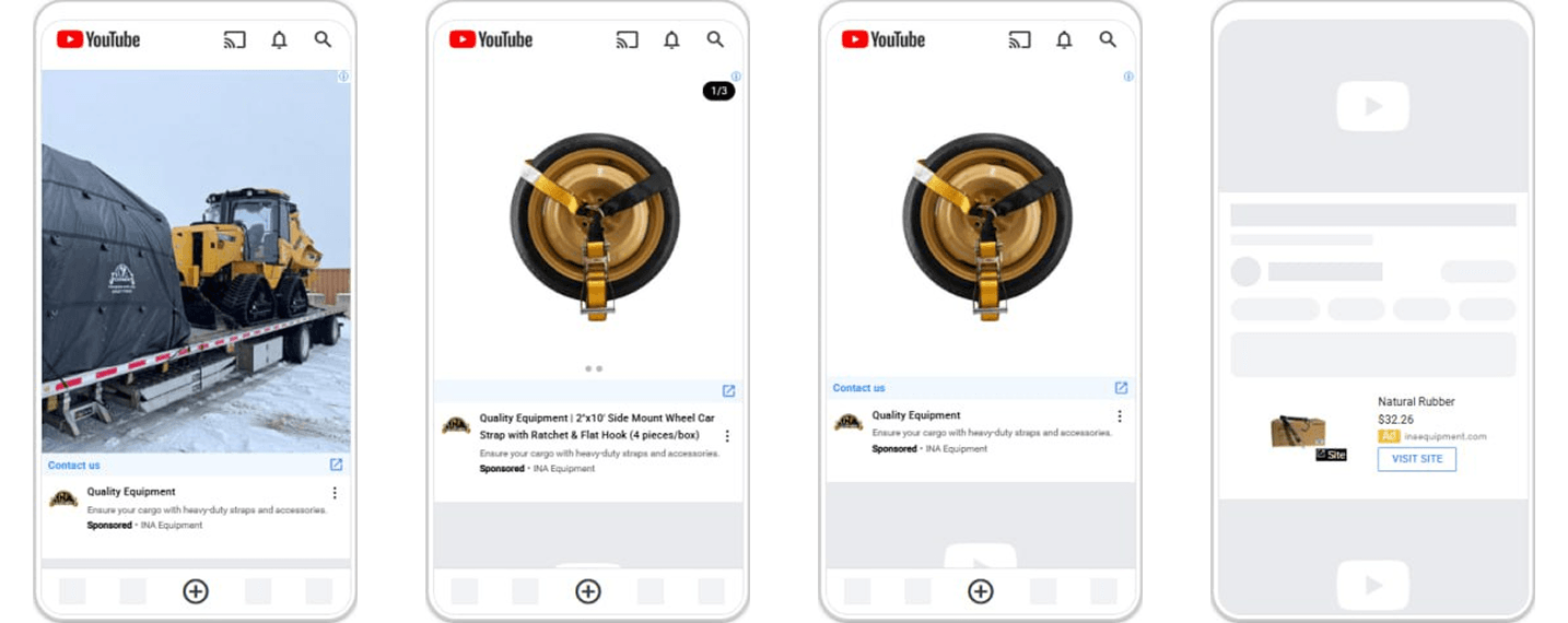 Приклад Google performance max - 2