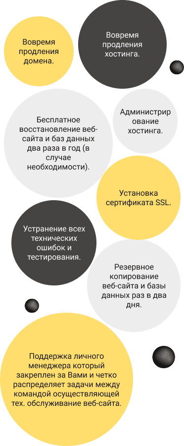 Своевременное продление домена. - Своевременное продление хостинга. - Администрирование хостинга. - Резервное копирование веб-сайта и баз данных каждые два дня. - Установка SSL-сертификата. - Исправление всех технических ошибок и тестирование. - Бесплатное восстановление веб-сайта и баз данных два раза в год (при необходимости). - Защита веб-сайта от ботов. - Антивирусная поддержка веб-сайта и хостинга. - Поддержка персонального менеджера, закрепленного за вами, который четко распределяет задачи между командой технического обслуживания сайта.