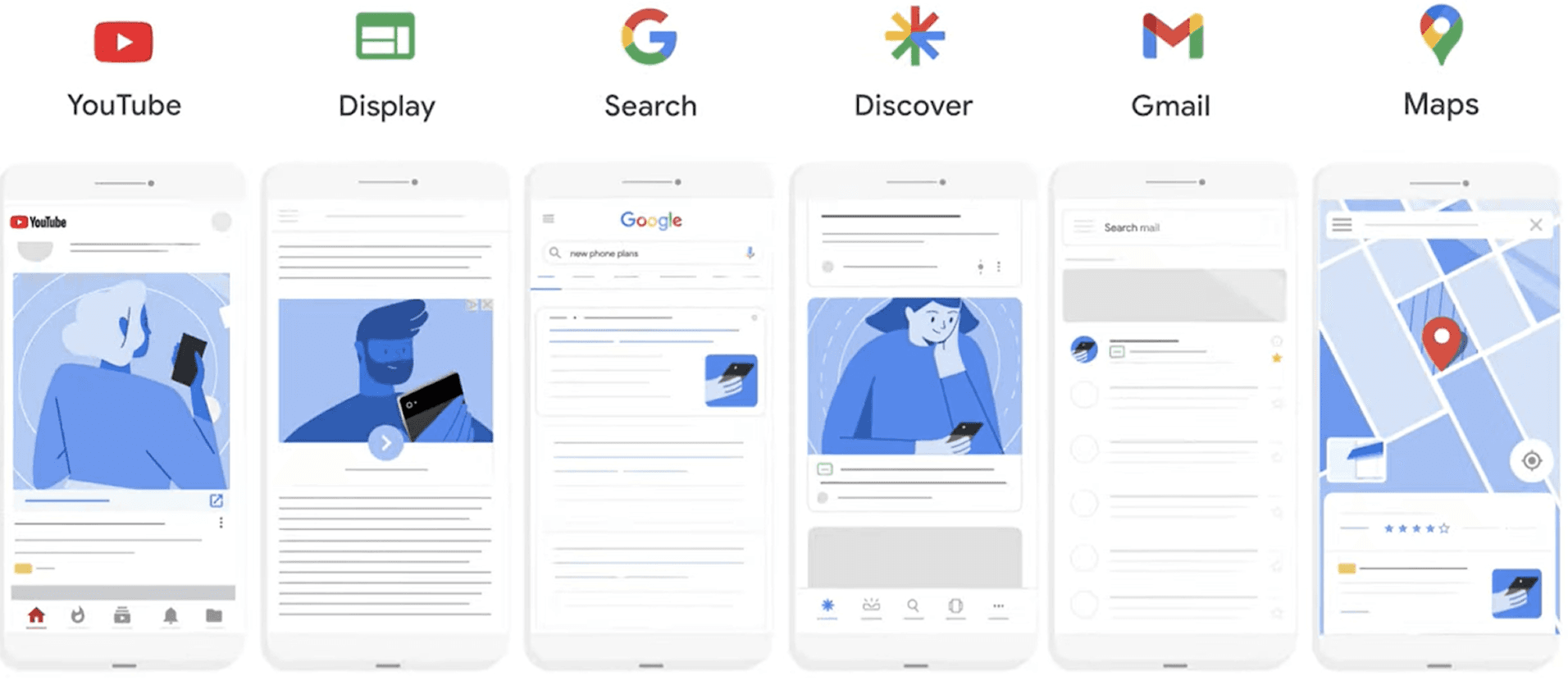 Приклад Google performance max
